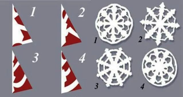 Схема как сделать снежинку из бумаги snow flakes Шаблоны для бумажных снежинок, Снежинки, Поделки