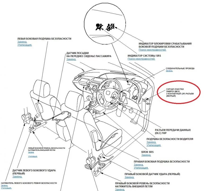 Правой подушки безопасности. Датчик подушки безопасности Лансер 10. Разъем подушки безопасности Mitsubishi Outlander 3. Датчик удара подушки безопасности ix35. Подушки безопасности Тойота rav4 расположение.