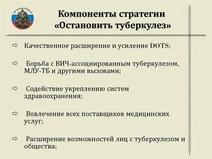 Компоненты стратегии