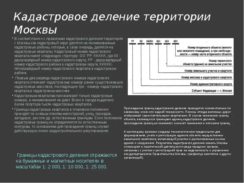 Единицы кадастрового деления. Принципы и единицы кадастрового деления. Единицы кадастрового деления. Цели и задачи кадастрового деления территории. Кадастровое деление порядок.