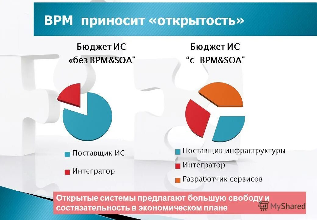 Лукойл люкс 5w30 для форд. Лукойл генезис 5w50. Масло лукойл для лодочных моторов. Моторное масло lukoil 5w-30 синтетическое люкс. Honda civic 2007 масло лукойл.