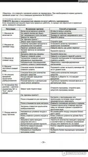 Candy ошибки без дисплея