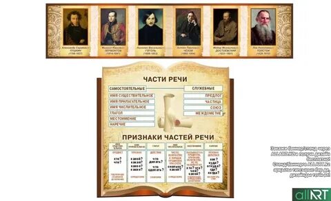 Материал для оформления стенда по русскому языку