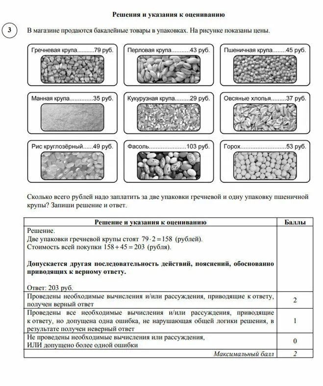 Впр 4 класс максимальный балл