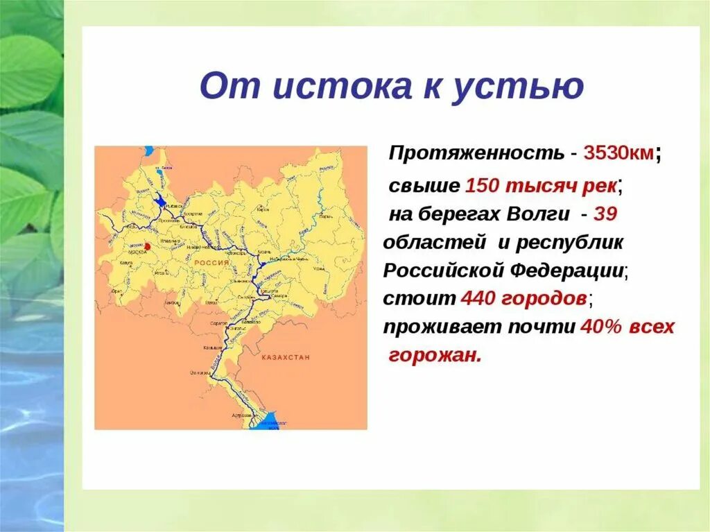 Города где течет река волга. Протяженность реки Волга от истока до устья. Река воолг АОТ истока до устья. Река Волга Исток и Устье на карте. Исток и Устье реки Волга на контурной карте России.