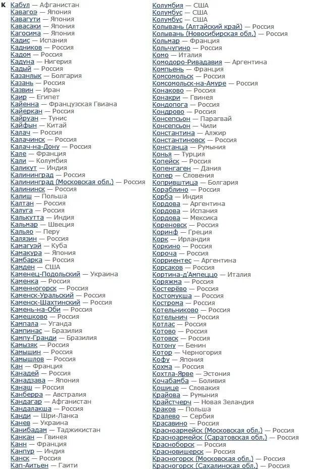 Города на букву а в России список по алфавиту. Города на букву к. Города на букву г. Город на я букву я. Город начинающийся на ж
