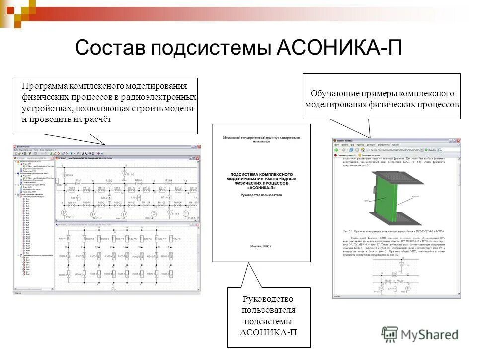 Приложение физических процессов. Программа для симуляции физических процессов. Приложение физических процессов. Моделирование физических процессов программы. Приложение физических процессов.