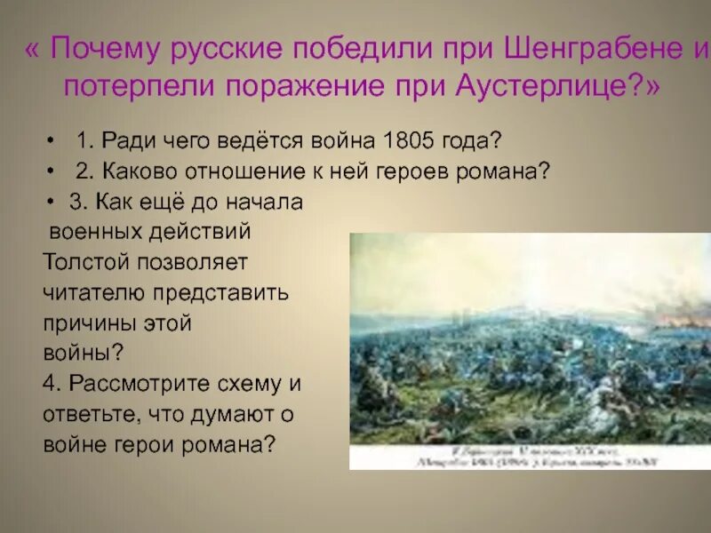 Герои Толстого в войне 1805 года. Как проявляет себя народ в войне 1805