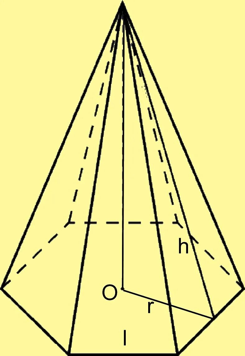 Высота пятиугольной пирамиды. Правильная пятиугольная пирамида. Пирамида геометрия четырехугольная. Правильная шестиугольная пирамида.