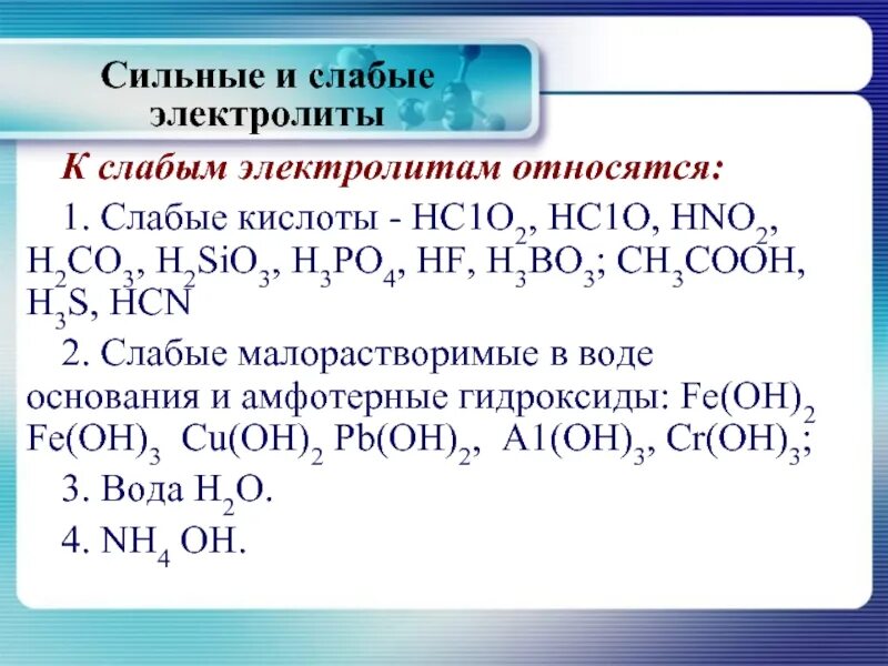 Слабые электролиты нерастворимые основания. Co Oh 2 сильный или слабый электролит. Слабые электролиты кислоты. Сильные и слабые электролиты кислоты. Сернистая кислота сильная