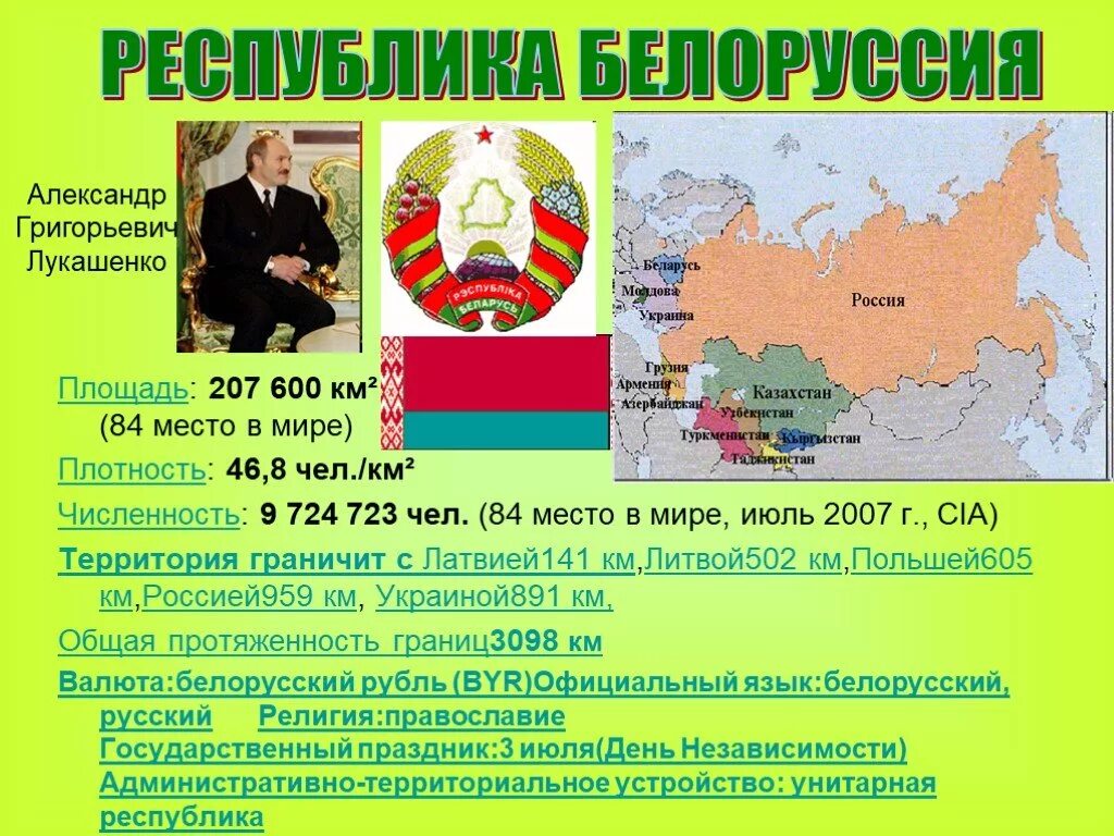 Республика СССР Белоруссия. Республика СССР Беларусь  презентация. Страны СНГ. Беларусь в СНГ доклад.