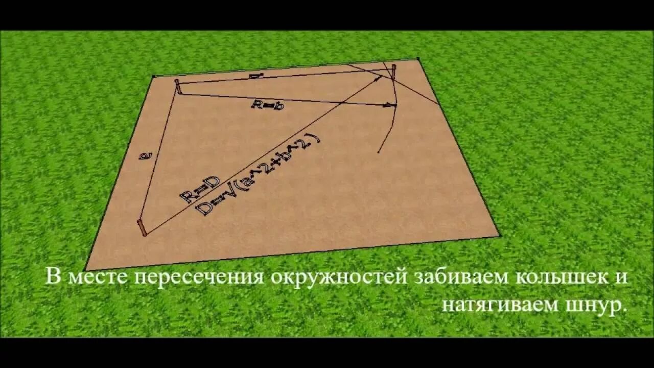 Как правильно диагональ фундамента. Разметить фундамент. Разметка фундамента. Правильная разметка фундамента. Правильная разметка участка.