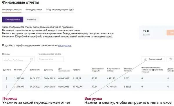 Системы налогообложения для маркетплейсов. Ставка усн доходы минус расходы 2023 татарстан