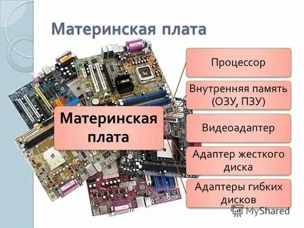Память материнской платы это
