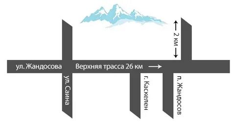 Верхняя трасса