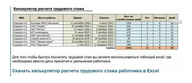 Рассчитать стаж работы по трудовой книжке калькулятор. Как посчитать стаж работы по трудовой книжке пример. Как посчитать стаж в трудовой книжке. Общий трудовой стаж примеры. Пример подсчета трудового стажа,.