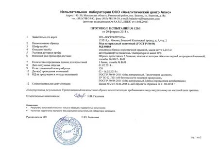Протокол испытаний испытательной лаборатории