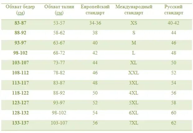 Талия 70 см какой размер. Размер бедер. обхват бедер какой размер. обхват бедер 102 какой размер. бедра 102 см какой размер.