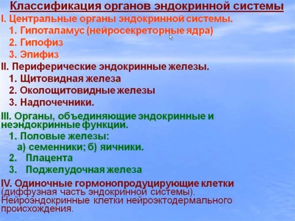 Порядок по эндокринологии. Классификация органов эндокринной системы. Классификация органов эндокринной системы гистология. Эндокринные железы классификация. Классификация эндокринных структур организма.