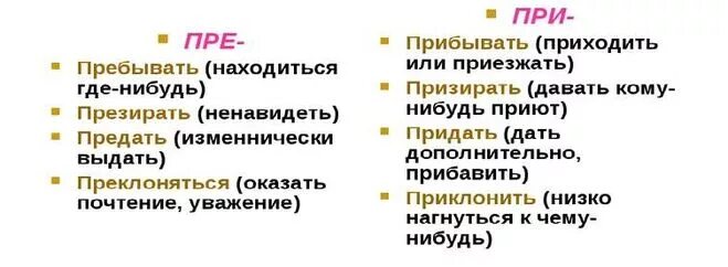 Как правильно приданное или преданное. Пребывание или прибывание как пишется. пребывать или прибывать. пребывать или прибывать как правильно. прибывания или пребывания как правильно.