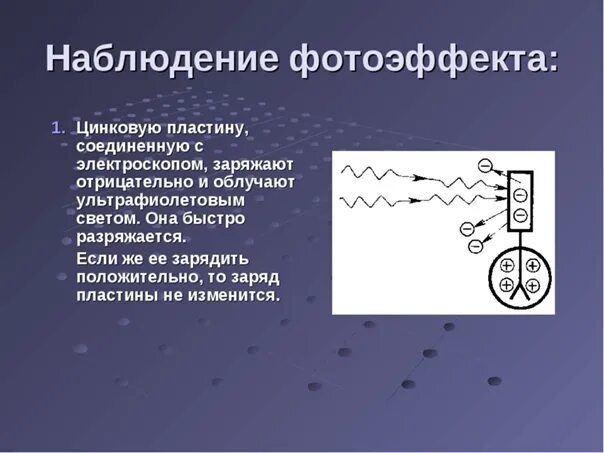 Для наблюдения внешнего фотоэффекта цинковую