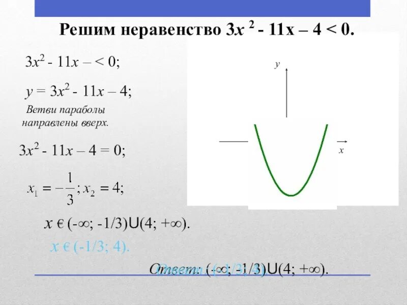 4х2+11х-3 0. Квадратное неравенство x2-4<0. Решить неравенство (х+3). Решение неравенства x-2/3-x> 0.