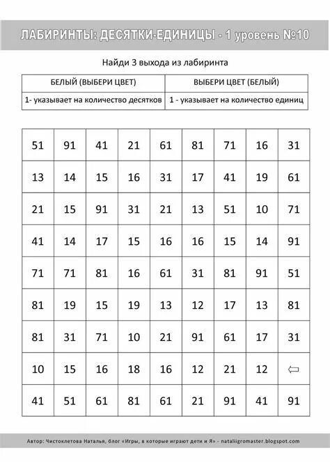 Десятичная система счисления-презентация - математика, презентации
