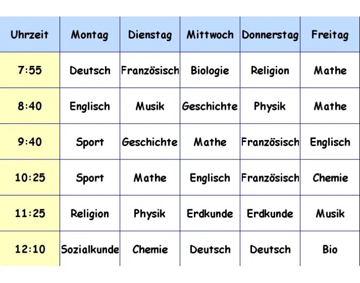 Школьные предметы нанемецкомзыке. Школьные приметы на немецком языке. Расписание на немецком языке. Школьные предметы на немецком языке. Названа немецком языке