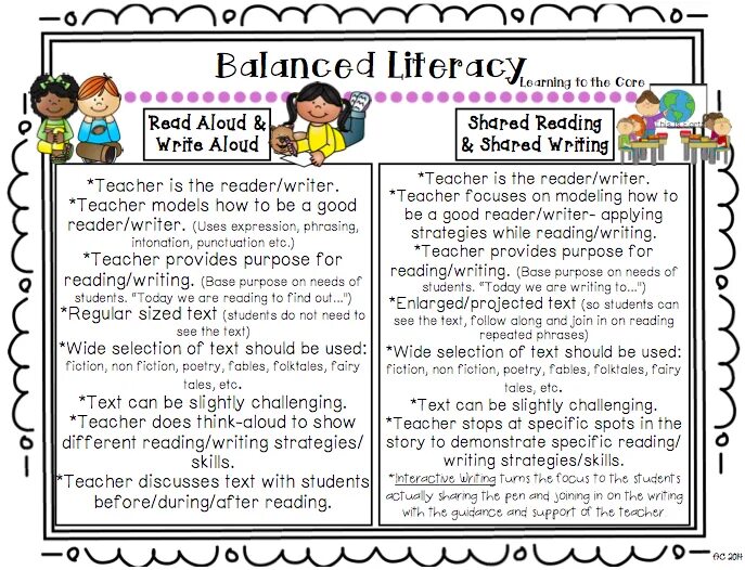 Reading join. Texts for reading aloud. literacy перевод. read the text aloud егэ. reading aloud.