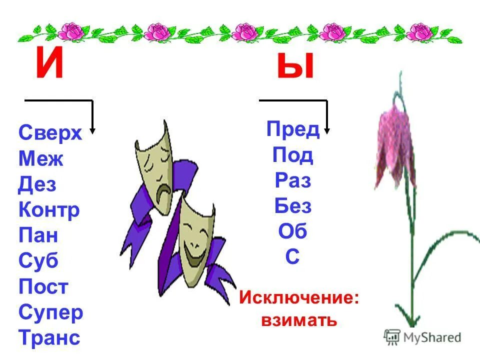 Меж сверх правило. Меж сверх приставки правило. Без сверх приставки. Сверх меж контр. Сверх исключение