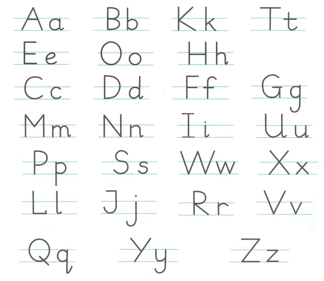 Как будет по английски письменный. Написание английских букв. Как писать английские буквы. Английский алфавит написание букв. Полупечатное написание букв английского алфавита.