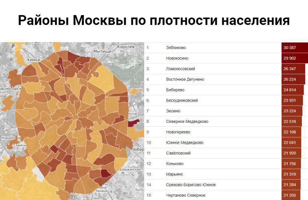 Население москвы 2024 численность населения. Плотность населения города Москвы по районам. Плотность населения Москвы чел/км2. Карта Москвы по плотности населения 2023. Карта плотности населения Москвы.