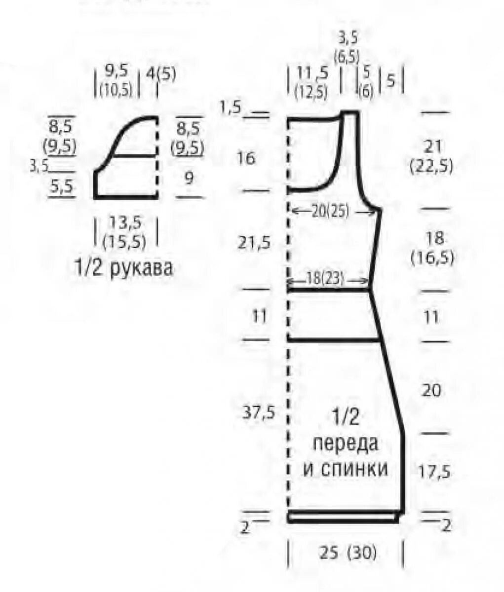 4706 Lekala Patterns custom size http://leko-mail.ru/mod-p.php?t=0&mod=4706 Sewi