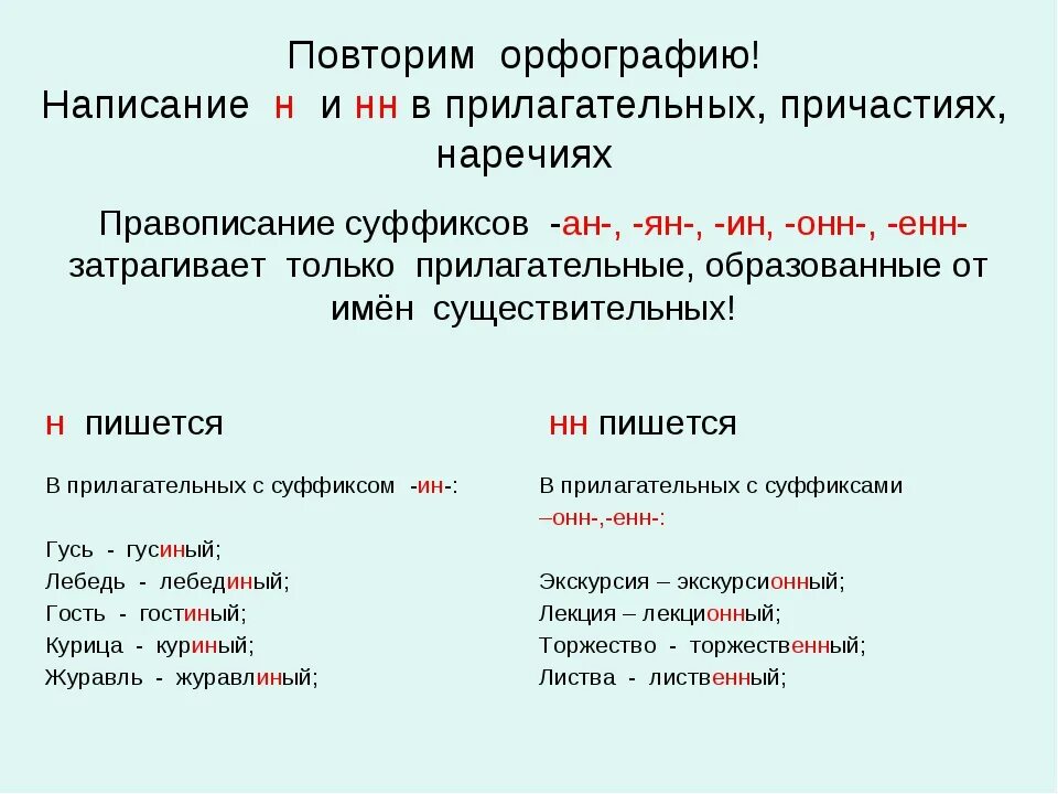 Правила правописания н и нн в суффиксах. Н-НН В суффиксах существительных прилагательных наречий и причастий. Одна и две н в суффиксах прилагательных причастий и наречий. 2. Буквы н и НН В суффиксах прилагательных, причастий, наречий.. Одна и две н в причастиях прилагательных и наречиях.