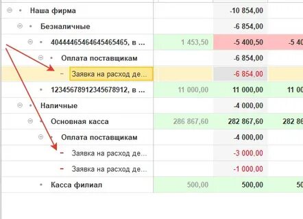 Платежный календарь в унф