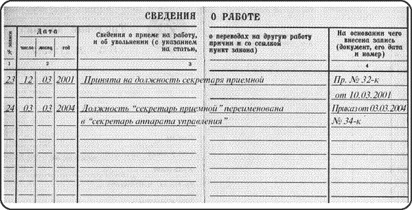 Должность в трудовой книжке. Переименование должности в трудовой. Запись в трудовой принята на должность. Переименование должности в трудовой книжке. Принята на должность главным бухгалтером