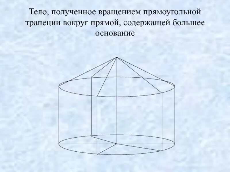 Трапеция вращающаяся вокруг оси. Трапеция вращается вокруг меньшего основания. Прямоугольная трапеция вращается вокруг большего основания. Трапеция вращается вокруг меньшего основания. Площадь боковой поверхности усеченного конуса.