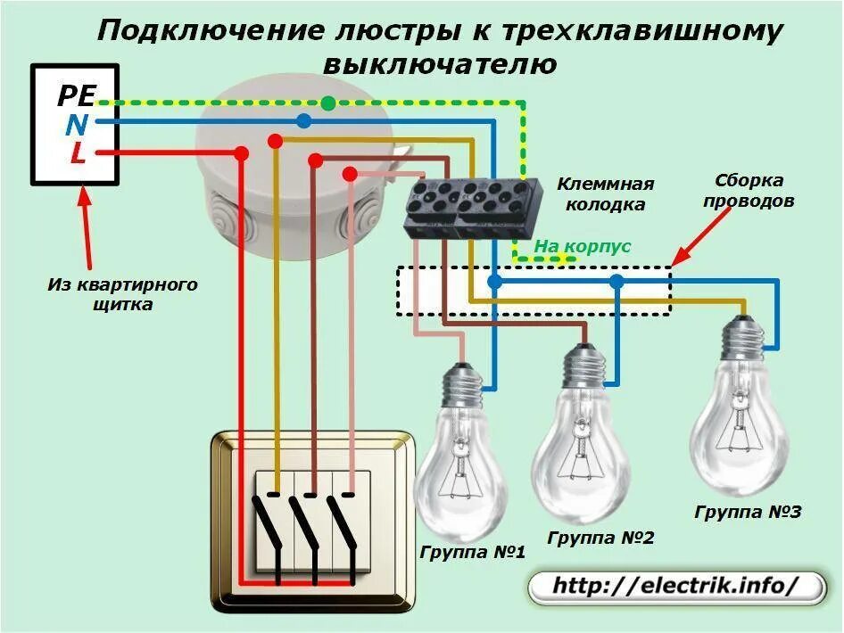 Схема подключения 3х клавишного выключателя освещения. Схема подключения 3 ламп через трехклавишный выключатель. Тройной выключатель подключение на три лампочки схема подключения. Подключение 3 клавишного выключателя. Как подключить 5 выключателей