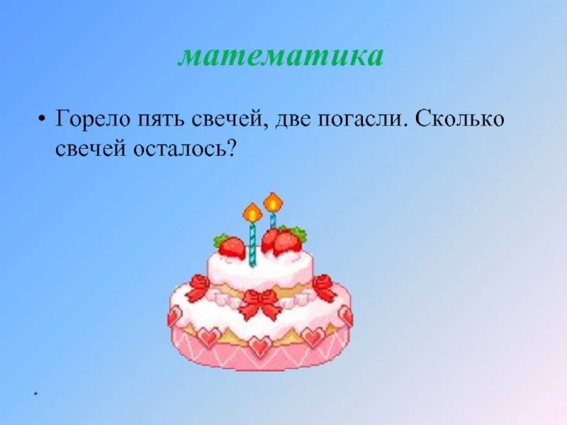 Горело семь свечей две потухли сколько осталось. Горело пять свечей две погасли сколько свечей осталось. Горело 5 свечей 2 погасли. Горело 7 свечей 2 потухло сколько свечей. Горело 10 свечей 3 погасли сколько свечей осталось.