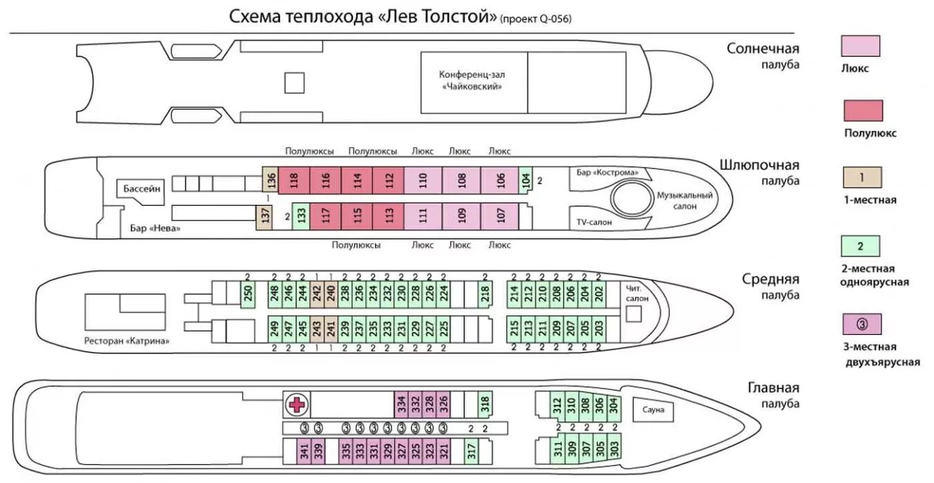 Т х толстой. Теплоход Лев толстой. Теплоход Лев толстой 2023. Теплоход Лев толстой схема теплохода.