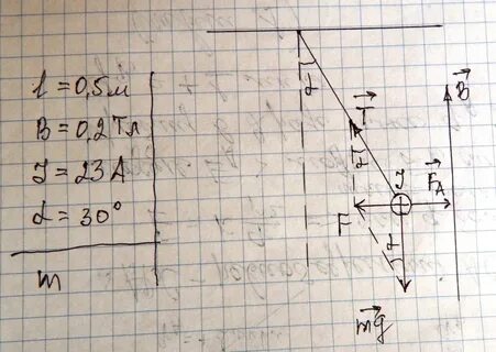 На какой угол отклонится проводник