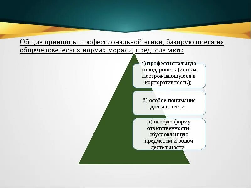 Профессиональная этика нормы и правила. Основные нормы, правила и принципы профессиональной этики. Общие принципы профессиональной этики. Принципы профессиональной морали. Принципы проф этики.