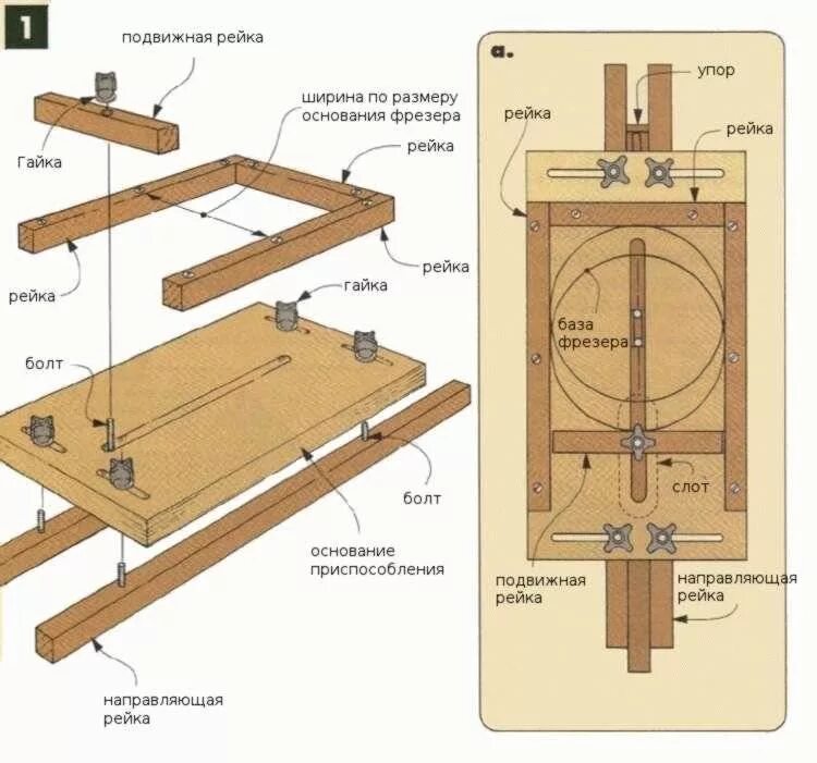 Приспособление для фрезера ПАЗ. Кондуктор для ручного фрезера по дереву чертеж. Приспособление для фрезерования пазов ручным фрезером по дереву. Чертежи приспособлений для ручного фрезера. Купить шаблон по дереву