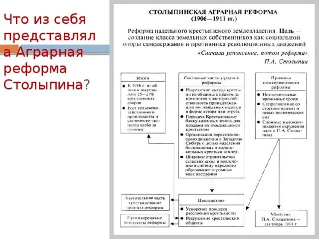 Социально экономические реформы столыпина таблица. Реформы Столыпина таблица. Аграрная реформа п.а.Столыпина 1906 г. Аграрная реформа Столыпина схема. Цели аграрной реформы Столыпина таблица.