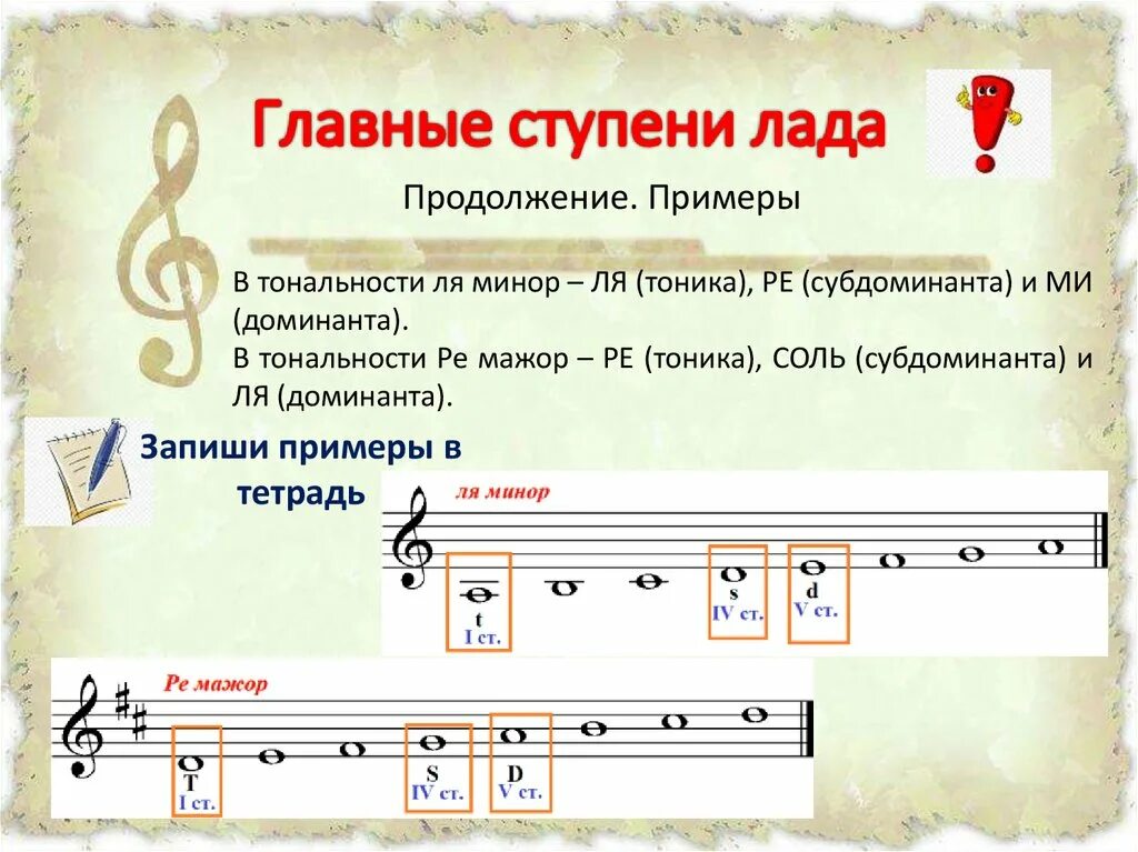 Гамма до минор главные ступени. Ре мажор виды мажора