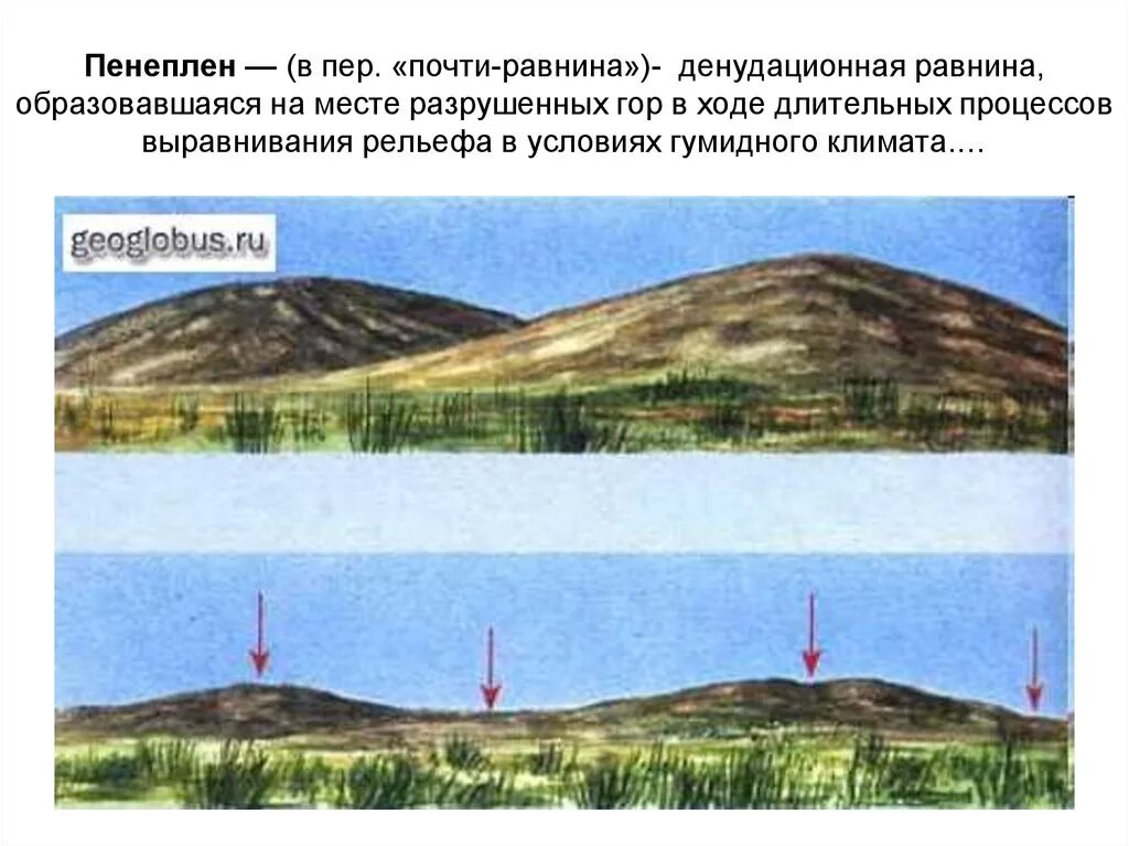 Какую форму рельефа называют зауральский пенеплен. Пенеплен геология. денудационные процессы. пенеплен и педиплен. пенеплен это в географии.