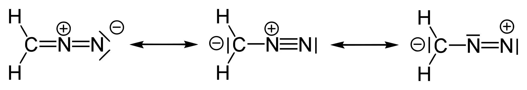Ch3 n2