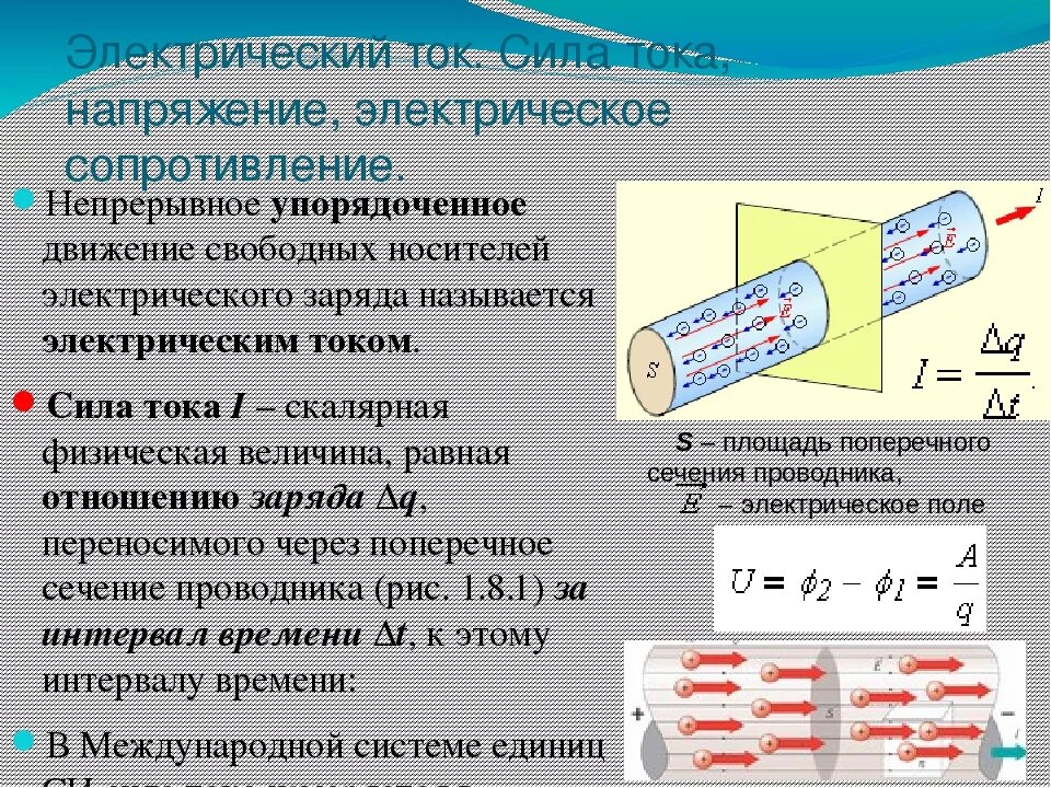 Сила тока напряжение сопротивление 10 класс