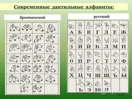 Дактильный алфавит это