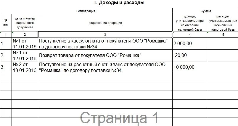 Кудир при усн доходы. Книгу учетов доходов и расходов индивидуального предпринимателя. пример заполнения книги доходов и расходов при усн 6. заполненная книга доходов и расходов ип на усн 6. книга доходов ип на усн 6 доходы.